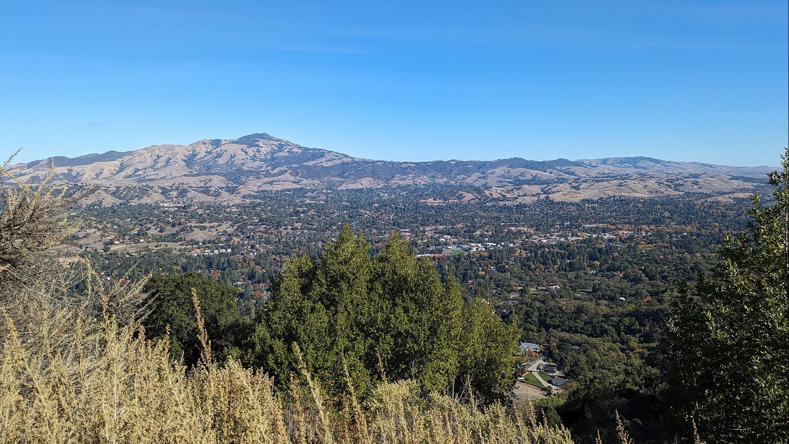 Mortgage broker serving San Ramon, CA